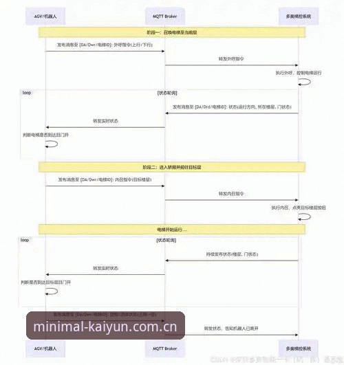 安卓赛事数据KAIYUN 安卓赛事数据KAIYUN实用指南:从下载到跟赛的完整操作说明