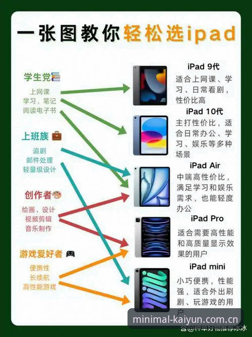 以简约塑造新表达苹果下载对比 为什么说以简约塑造新表达苹果下载对比,才是开云体育平台最舒服的打开方式?
